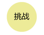 挑战