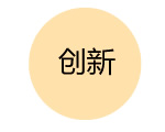创新