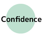 Confidence