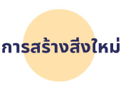 การสร้างสิ่งใหม่